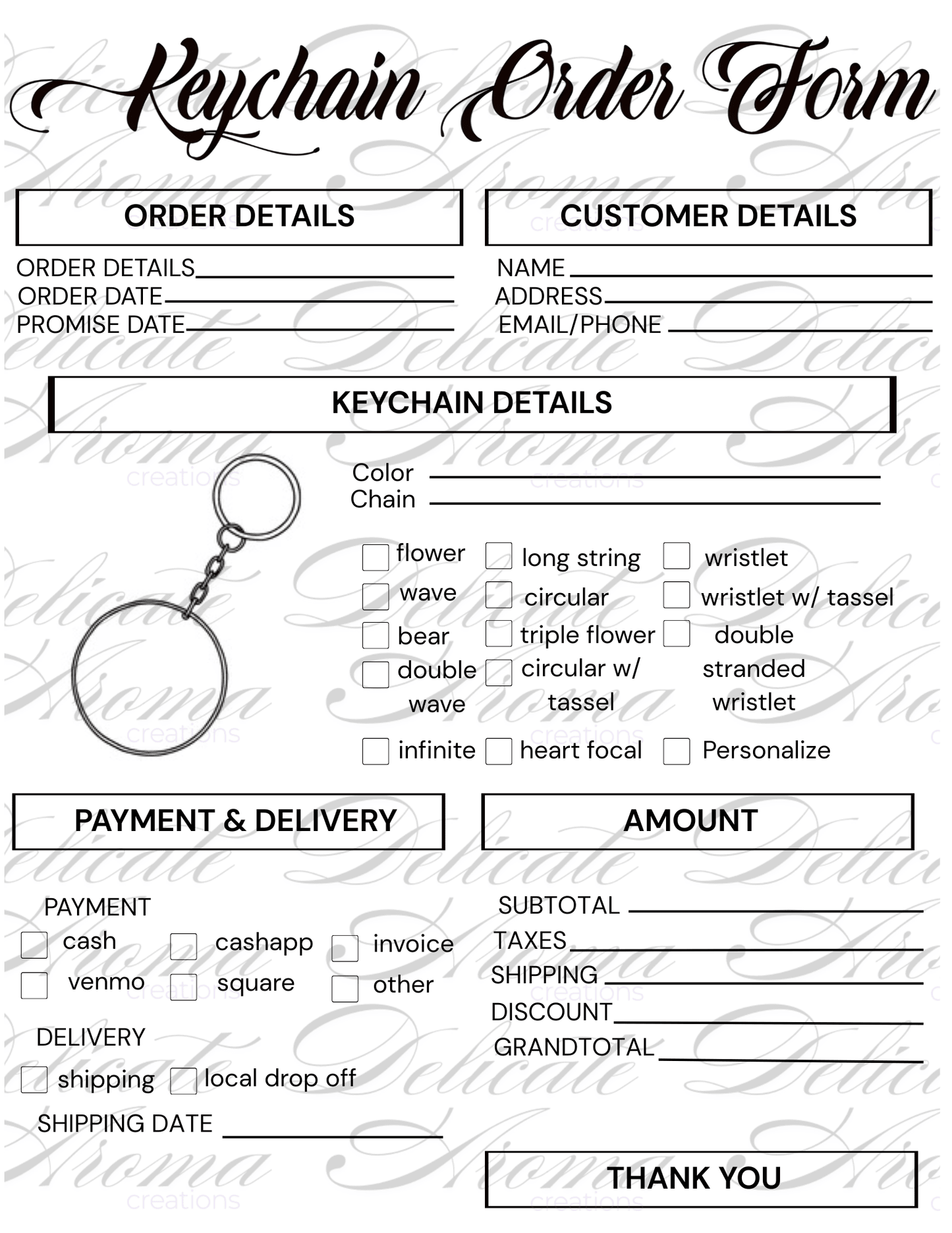 Order Forms - Delicate Aroma Creations